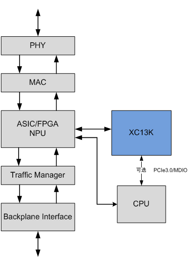 XC13K_image002