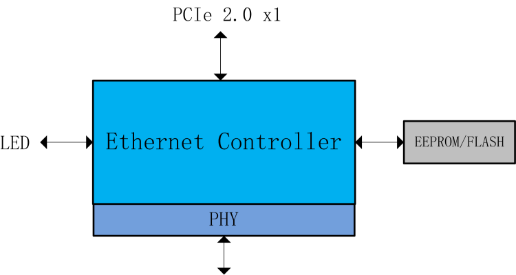 XL82101_1