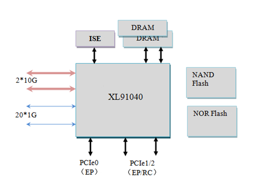 XL91040_1